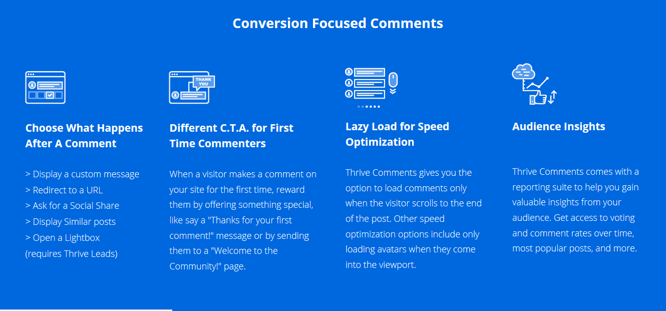 Thrive comments speed optimized plugin