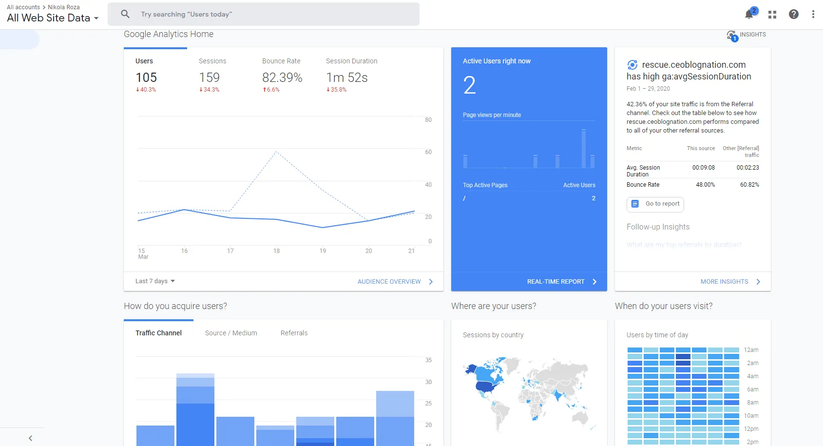 Google Analytics homepage